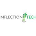 inflectiontech.net