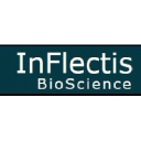 inflectisbioscience.com