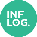 inflog.com