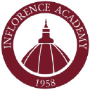 inflorenceacademy.it