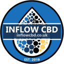 Inflow Alternative | CBD