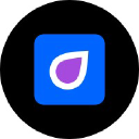 InfluencerB2B