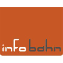 info-bahn.co.za