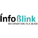 info-blink.com