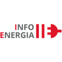 info-energia.pl
