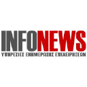 info-news.gr