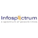 Infospectrum Inc