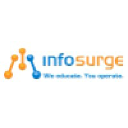 info-surge.com