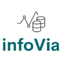 infoVia logo