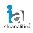 infoanalitica.com