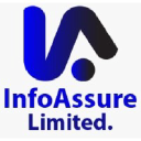 InfoAssure Limited