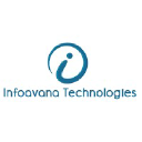 Infoavana Technologies on Elioplus