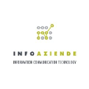 InfoAziende in Elioplus