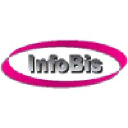 infobis.com.au