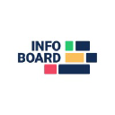 infoboard-international.com