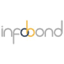 infobond.com