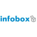 infobox.ru