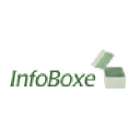 infoboxe.com