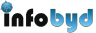 Infobyd Software Solutions Pvt Ltd logo