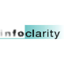 infoclarity.com.au
