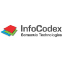 infocodex.com