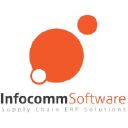 Infocomm Pty Ltd