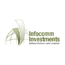infocomminvestments.com