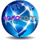 Infocom Computers