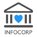 infocorpgroup.com