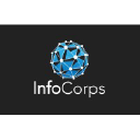 infocorps.org