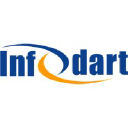 Infodart Technologies