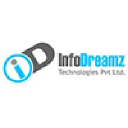 Infodream INC