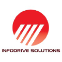InfoDrive Solutions on Elioplus