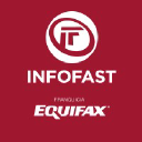 infofast.com.ar