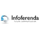 infoferenda.com