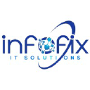 Infofix IT Solutions in Elioplus