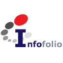 infofolio.nl