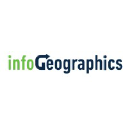 infogeographics.com