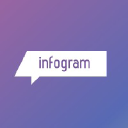 infogr.am logo icon