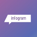 Infogram logo