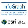 InfoGraph logo