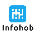 Infohob logo