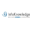 infoknowledge.com