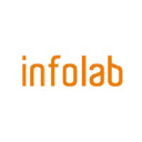 infolab.com.pl