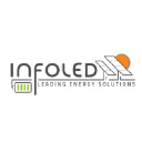 infoled.co.za