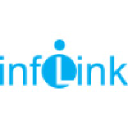 infolink.co.rs