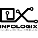 infologix.it