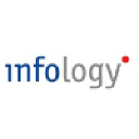 infologygroup.com