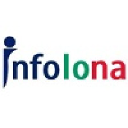 infolona.com