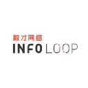 infoloop.cn